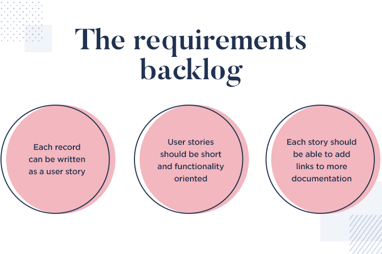 backlog of tasks in angile requirements management