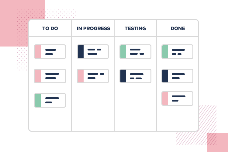 agile requirements management: relationship between client and design team