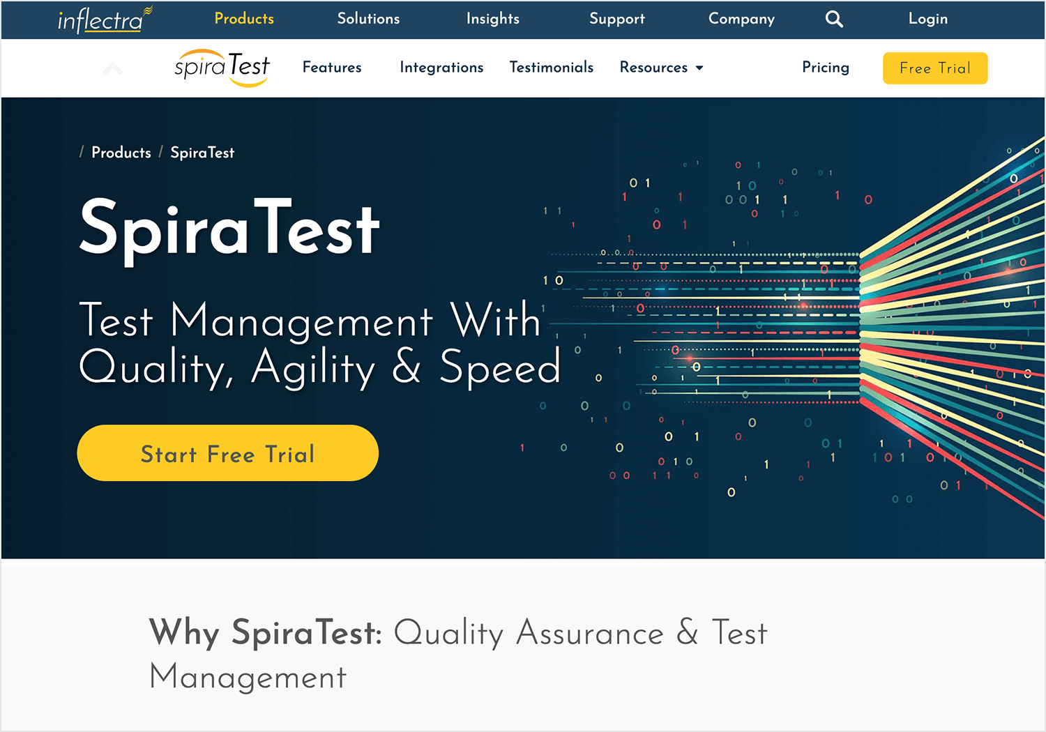 best requirement management tools spiratest