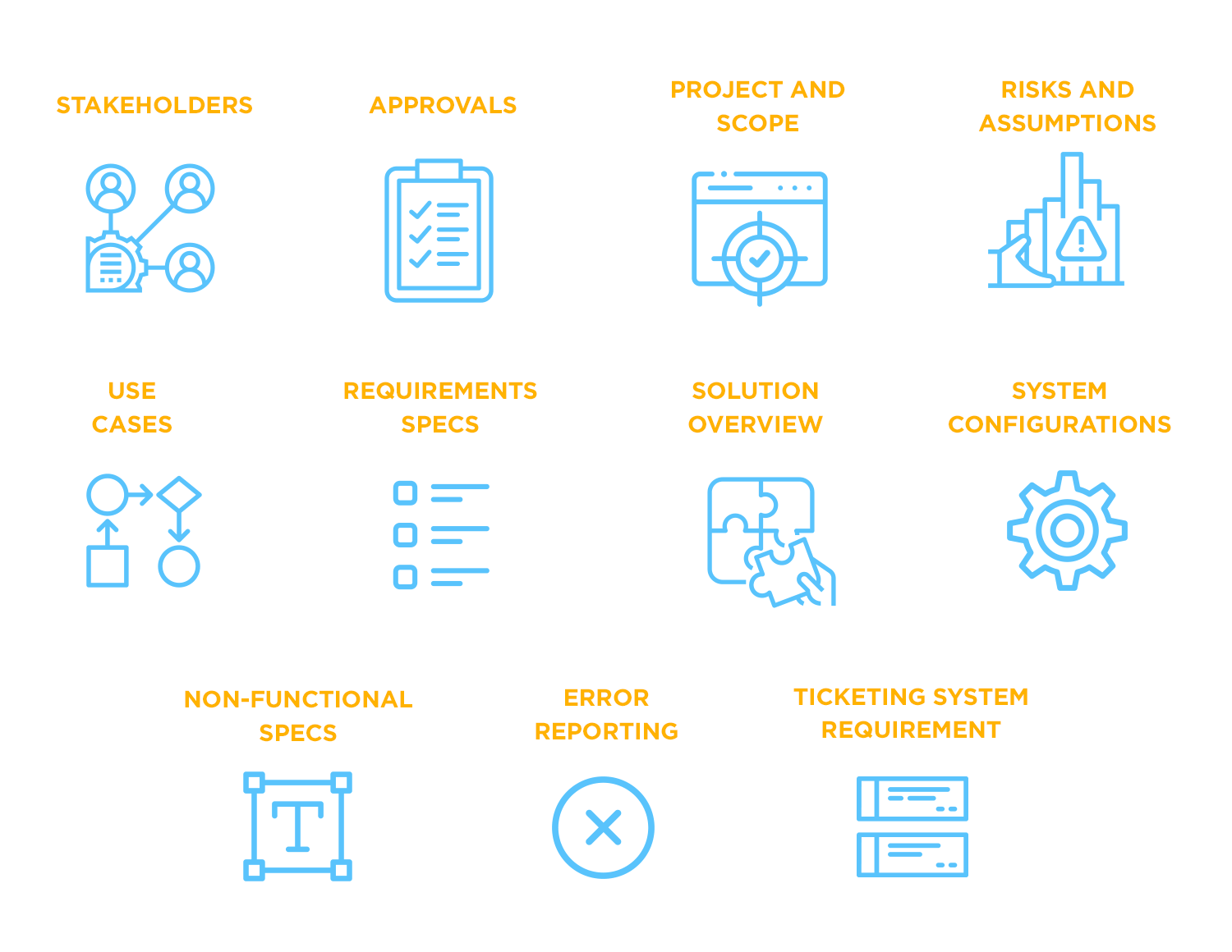 Functional Specification Documents: your complete guide - Sns-Brigh10