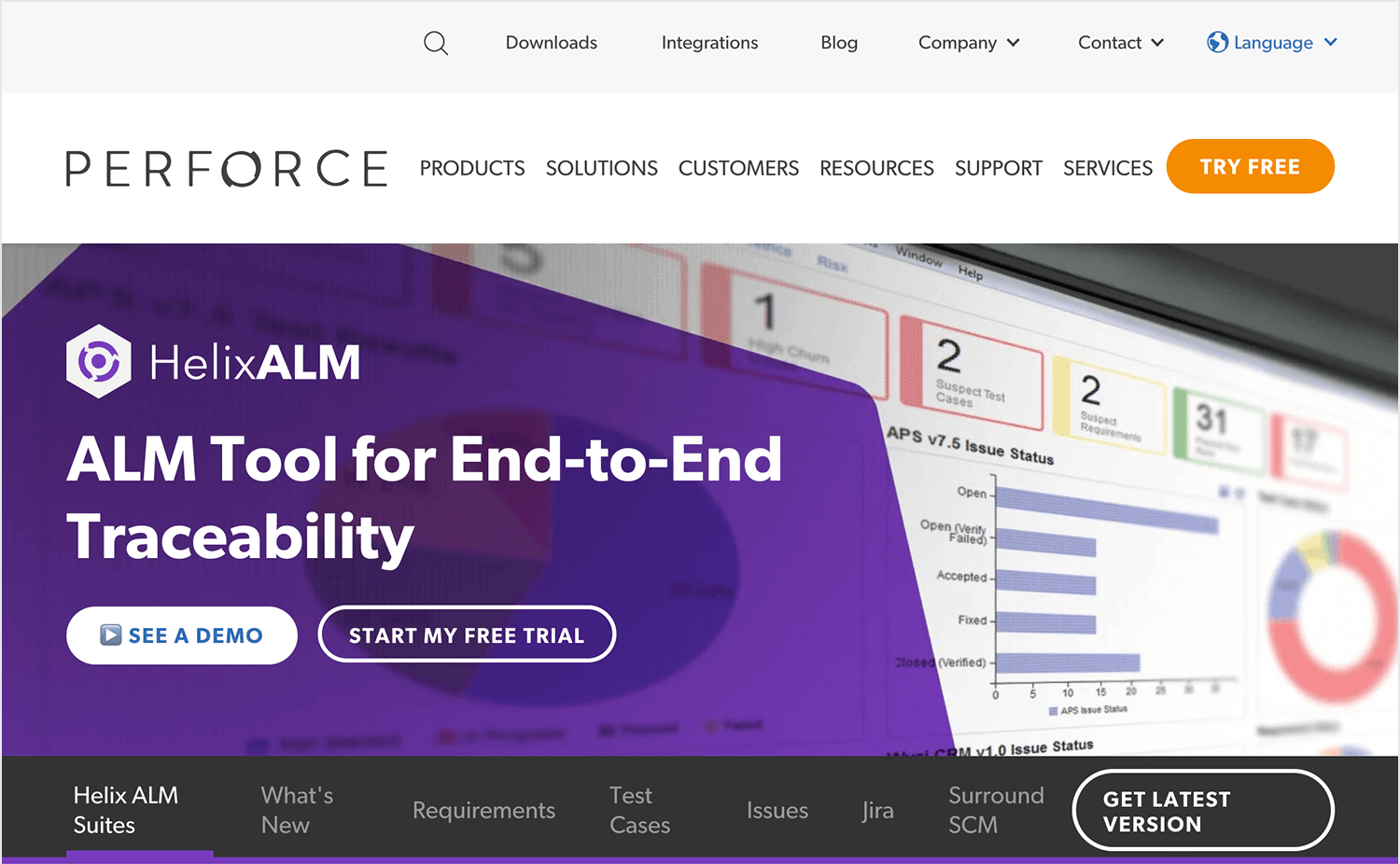 Helix ALM tool for traceability dashboard