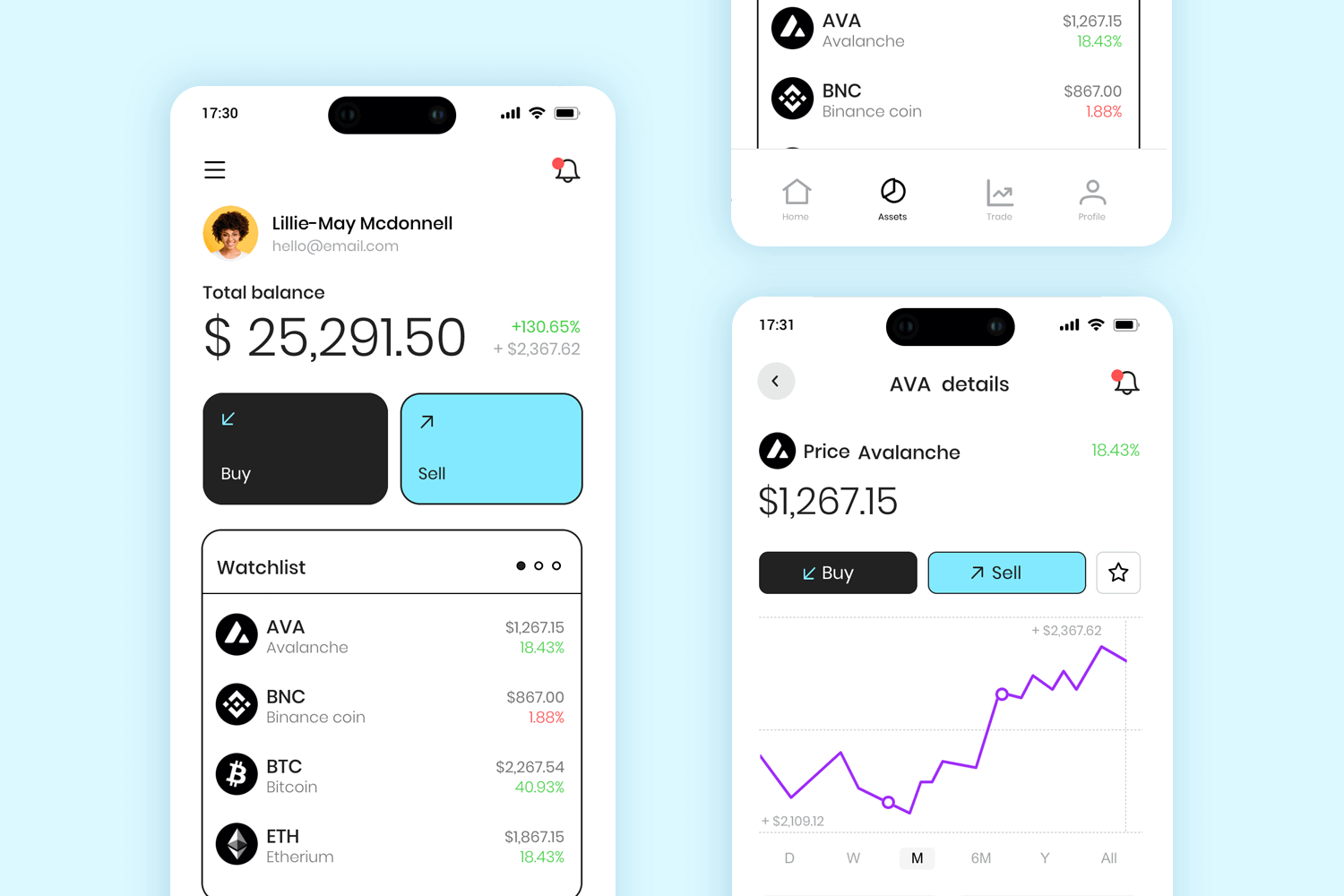 cryptocurrency app mockup template