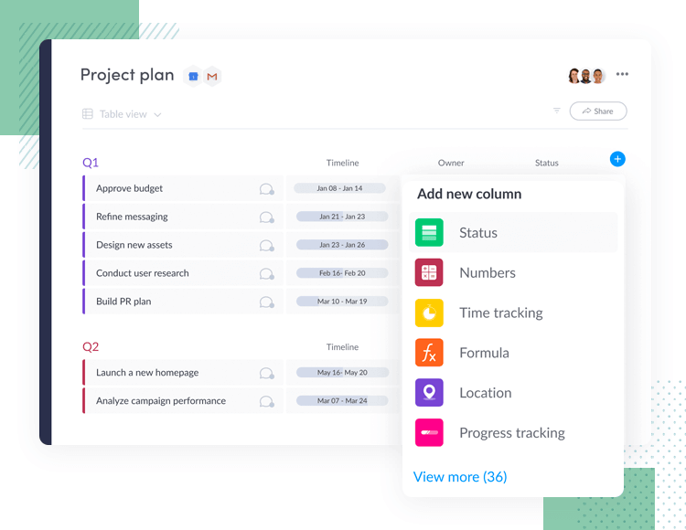 monday.com as tool for agile requirements