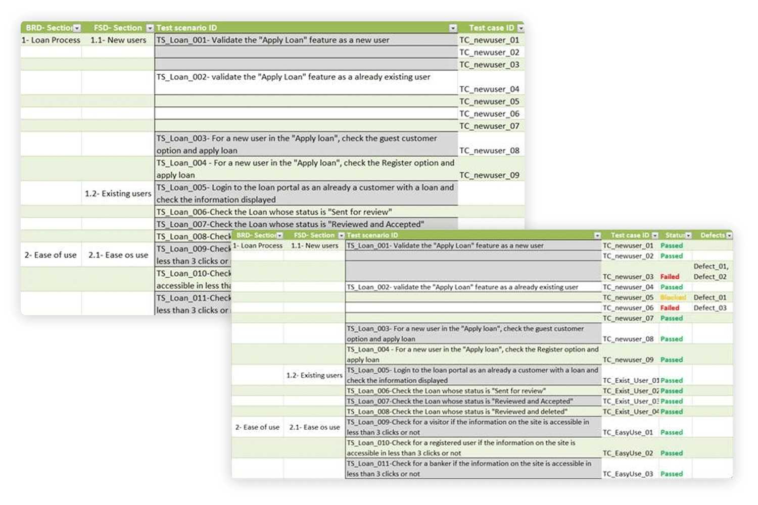 Software Testing Help raceability matrix template list