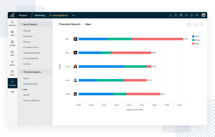 sprints by Zoho as an agile project management tool