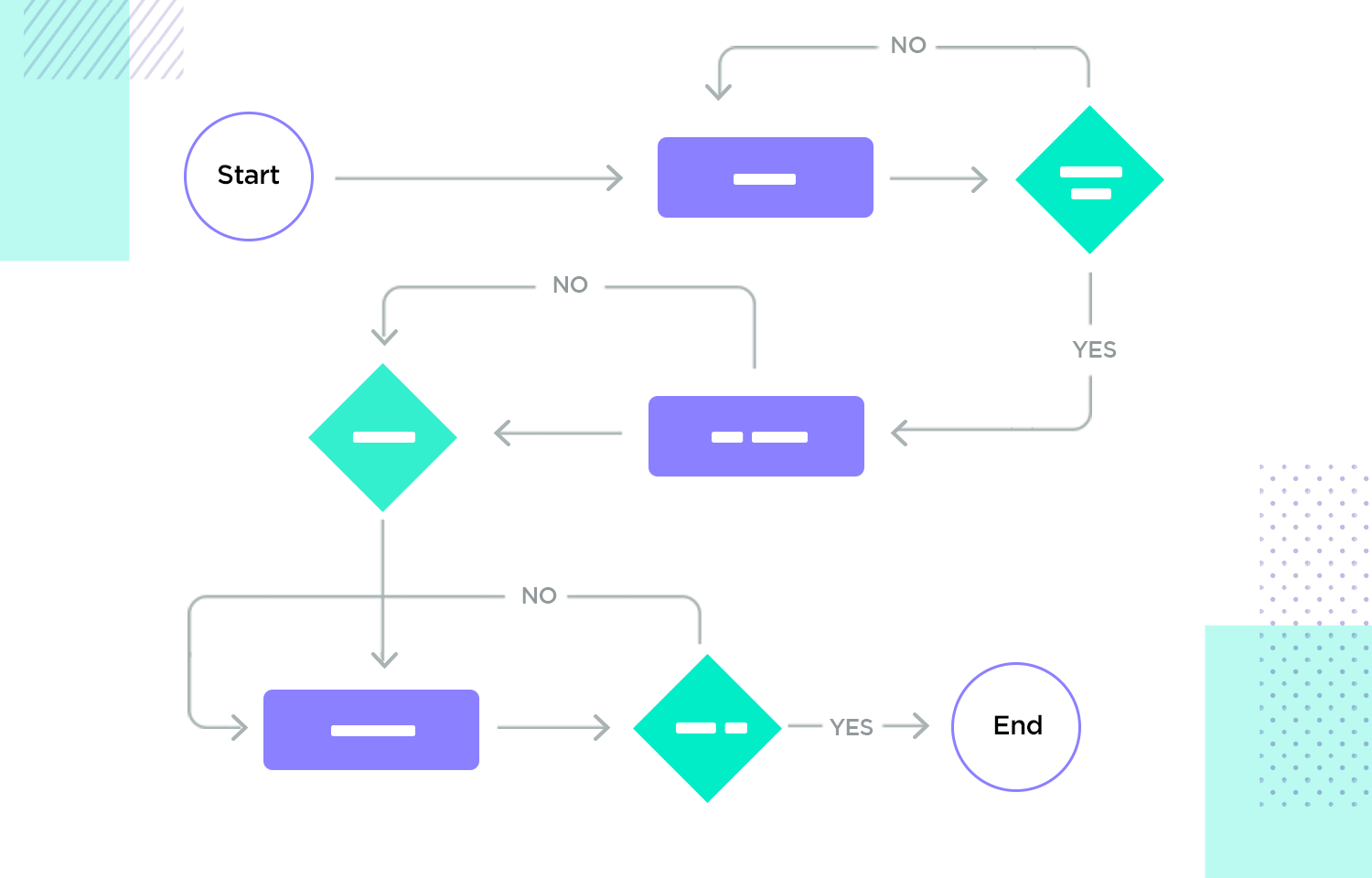 Flow charts and process diagrams with Draw.io & VS Code –  paulvanderlaken.com