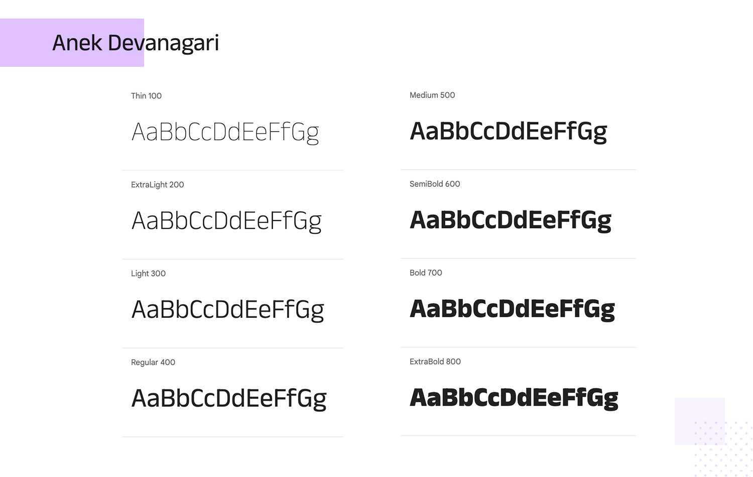 Anek Devanagari font showcase with weights from Thin 100 to ExtraBold 800.