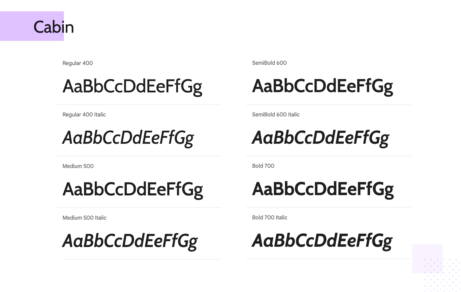 Cabin font showcase with weights from Regular 400 to Bold 700, including italics