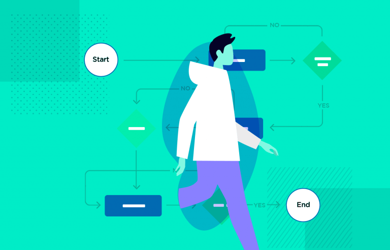 User flow diagram — what it is, why it's important, and how to