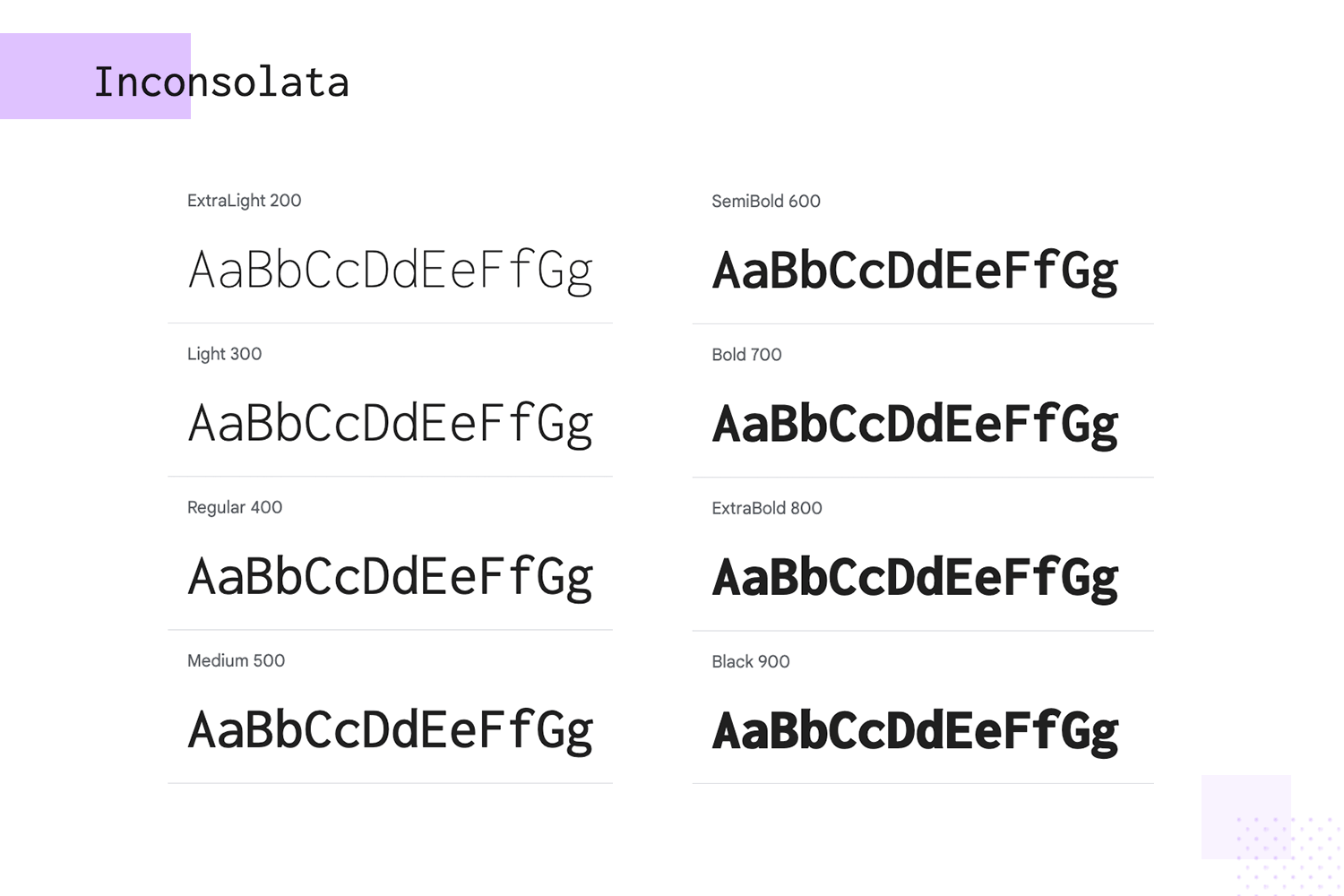 Inconsolata font showcase with weights from ExtraLight 200 to Black 900.