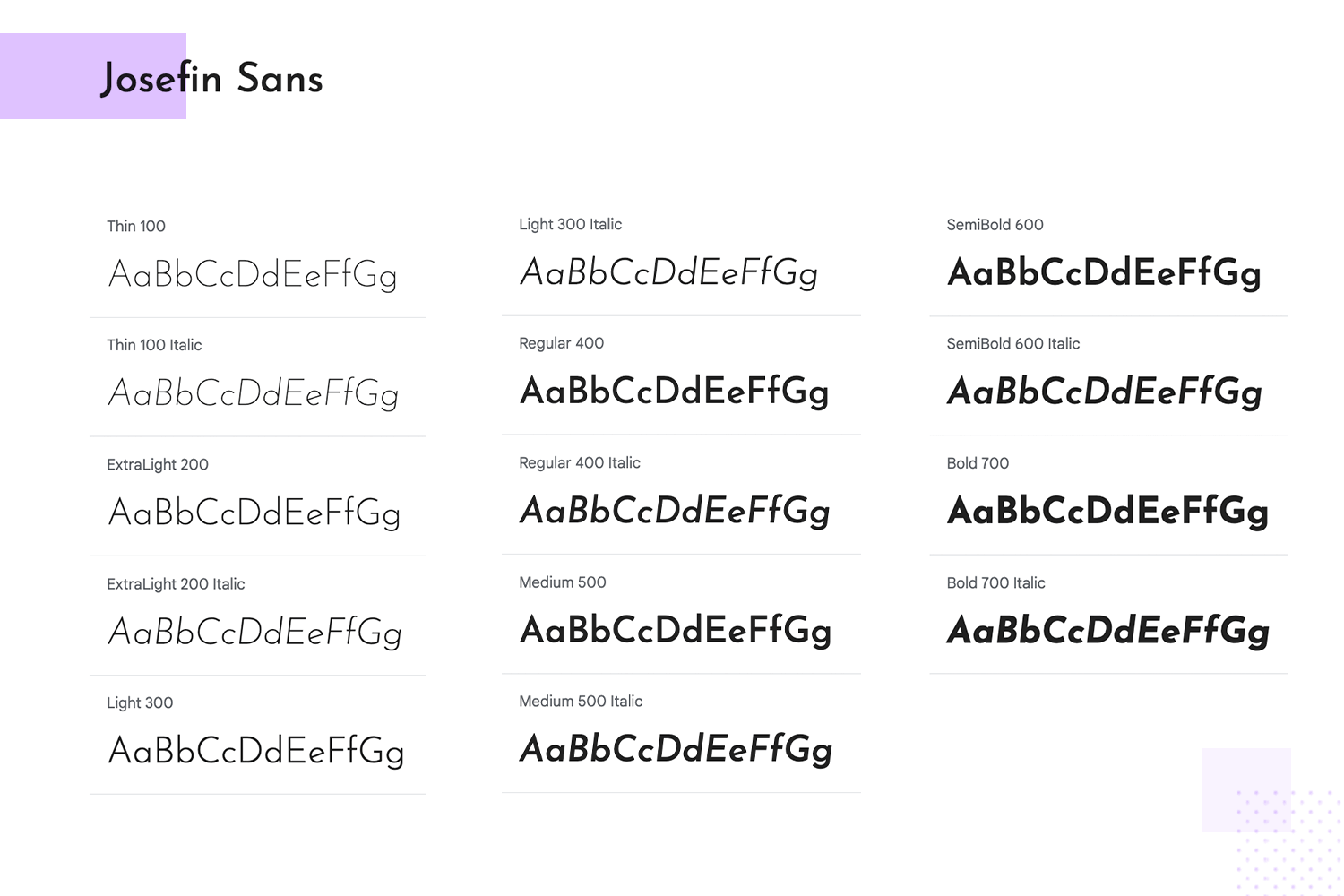 Josefin Sans font showcase with weights from Thin 100 to Bold 700, including italics