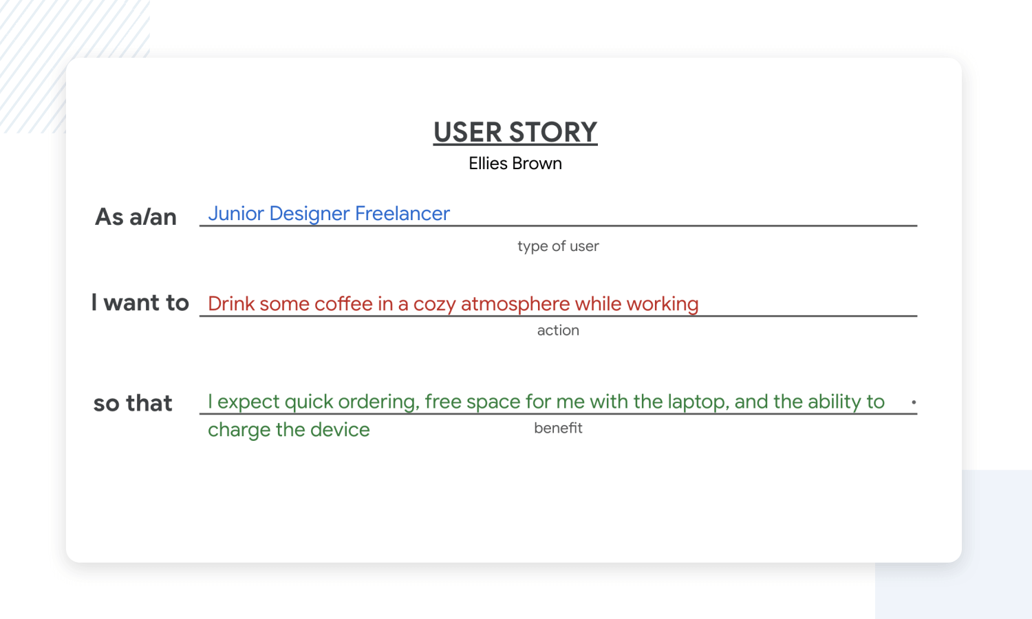 User story for a junior freelancer needing a cozy workspace with quick service and charging facilities