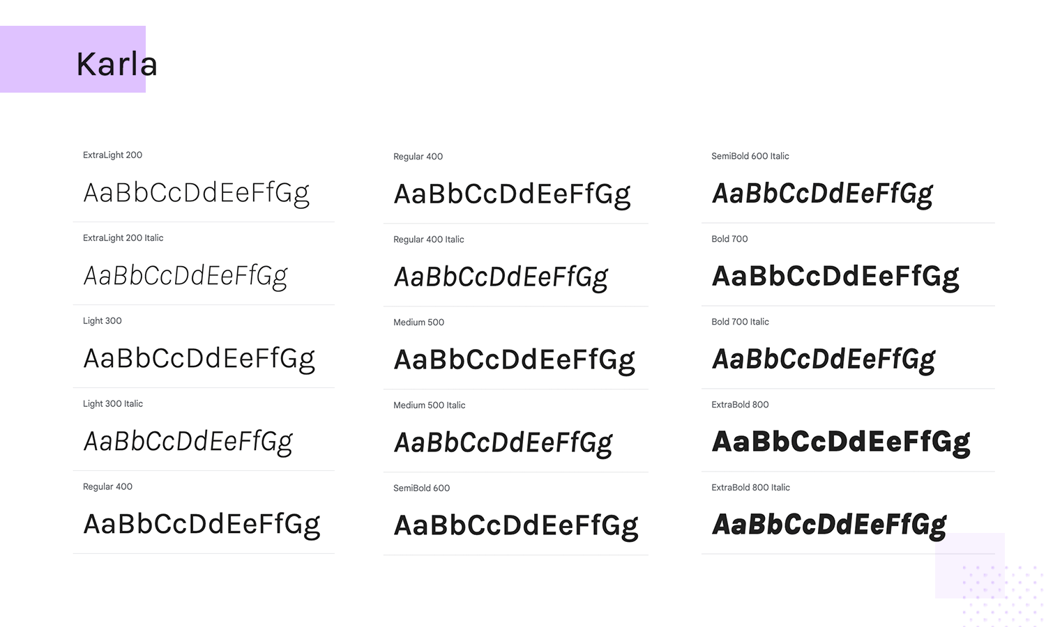 Karla font showcase with weights from ExtraLight 200 to ExtraBold 800, including italics