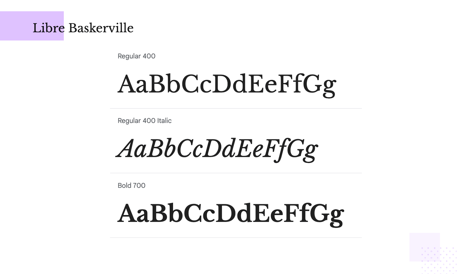 Libre Baskerville font showcase with Regular and Bold weights, including italics