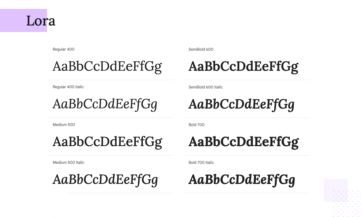 Lora font showcase featuring various weights from Regular 400 to Bold 700, including italic styles