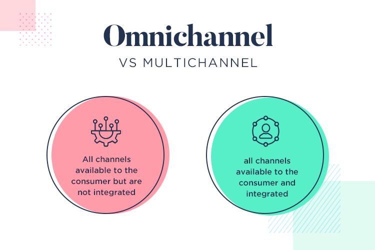 Режим multichannel в фотошопе