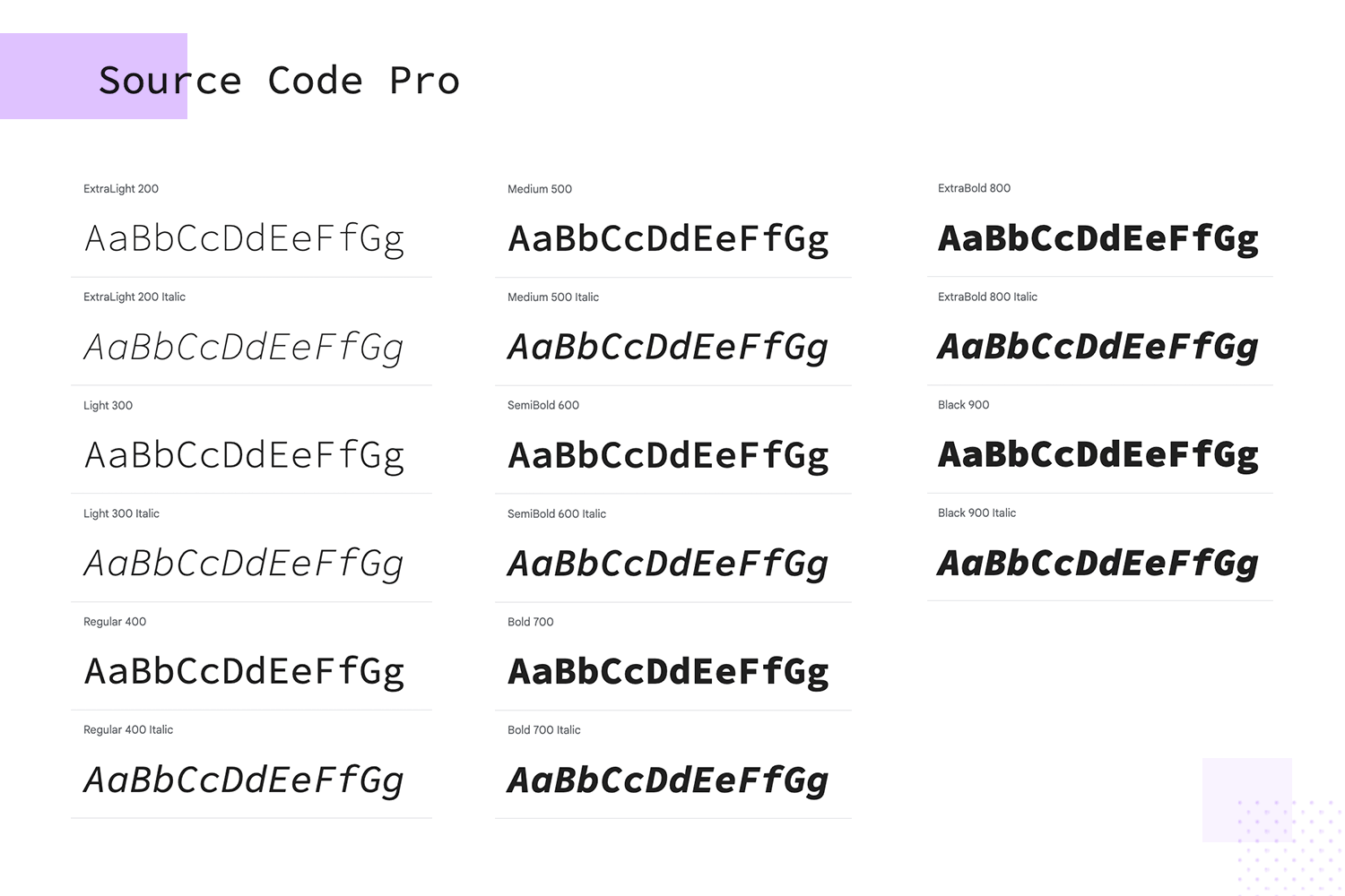 Source Code Pro font showcase with weights from ExtraLight 200 to Black 900, including italics
