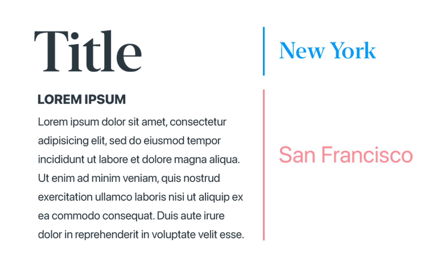 Example of text layout showing the use of New York and San Francisco fonts.