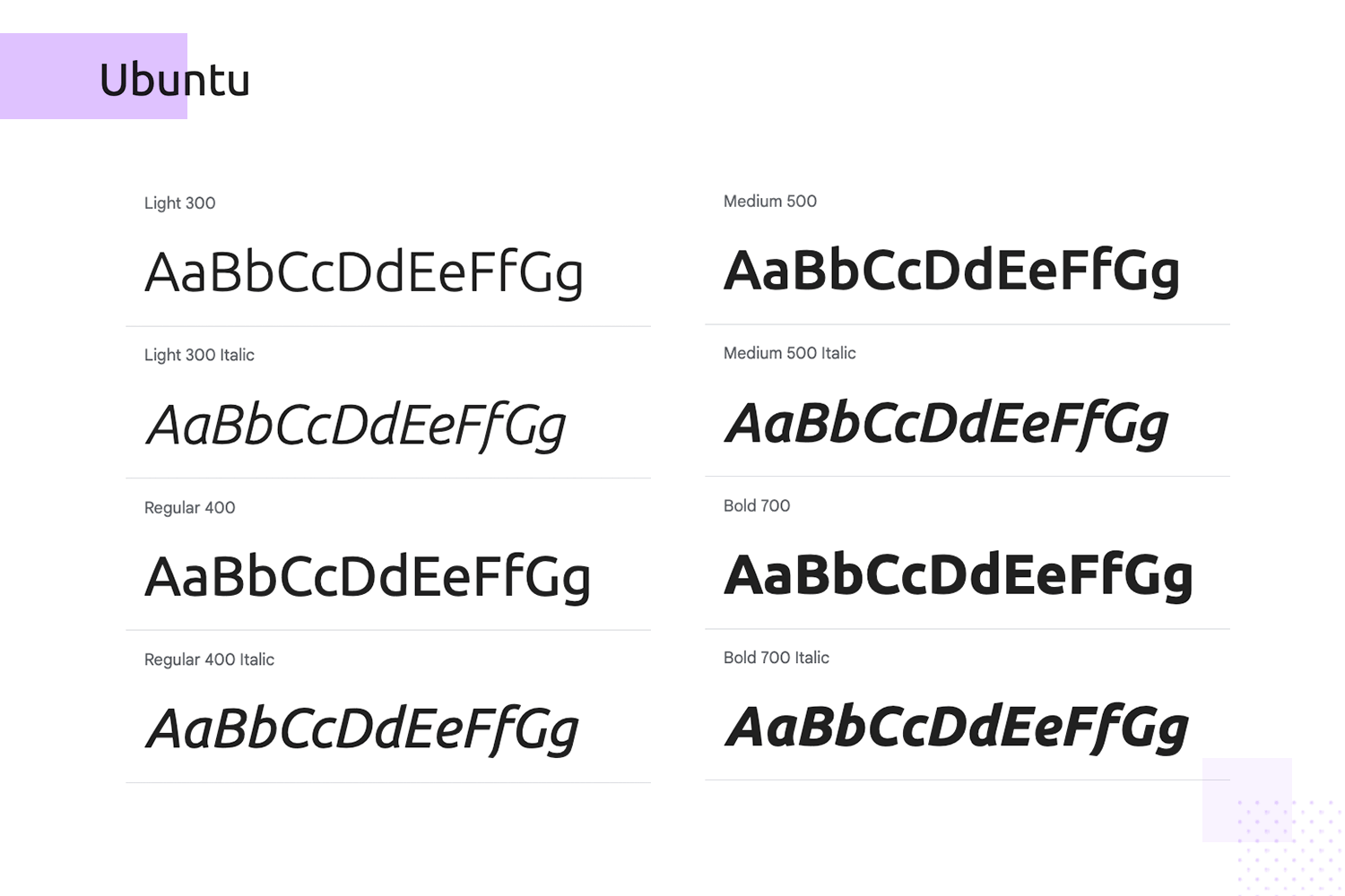 Ubuntu font showcase with weights from Light 300 to Bold 700, including italics