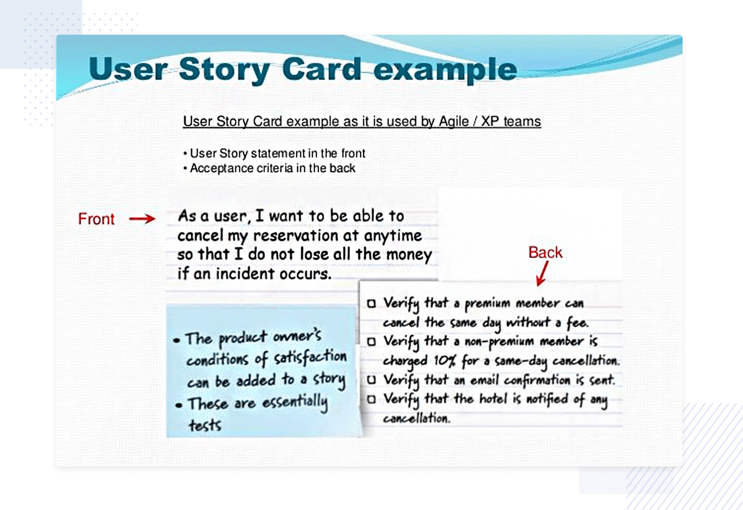 User story examples - front and back showing acceptance criteria