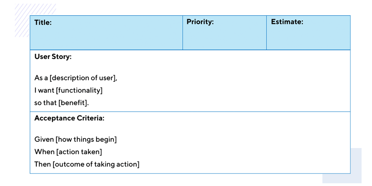 User story examples - Product Plan