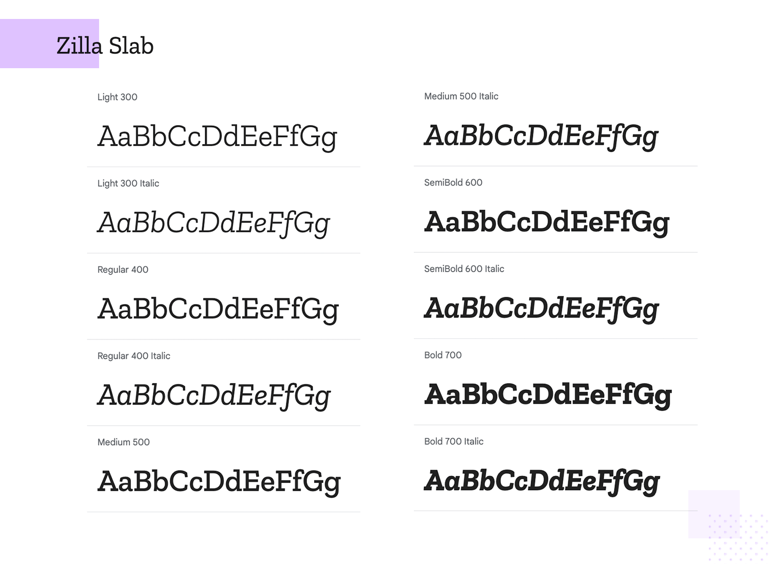 Zilla Slab font showcase displaying Light, Regular, Medium, SemiBold, and Bold weights