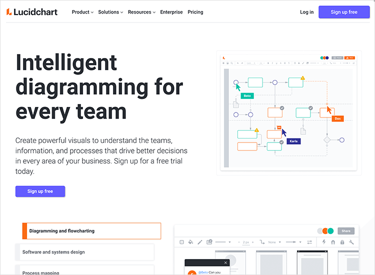 diagramming tool for general diagrams by lucidchart