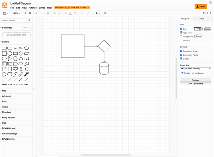 Data structure diagram with ConceptDraw DIAGRAM | | Structure Chart Of  Online Order System