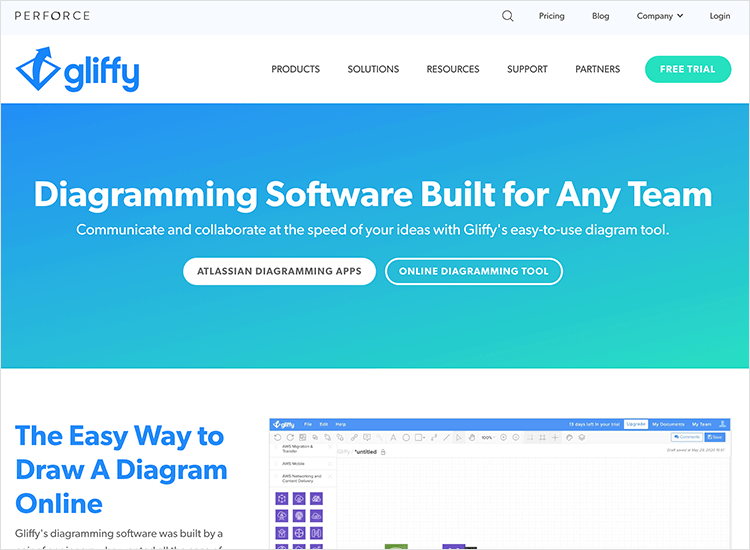 gliffy as best diagramming software