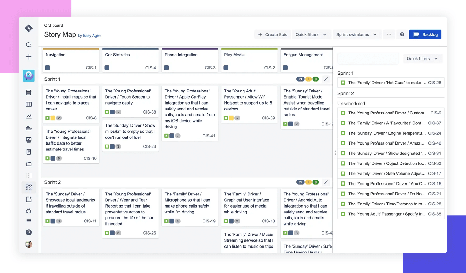 What is user story mapping: tools and techniques - Justinmind