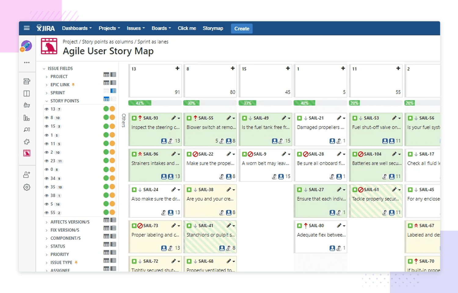 User story mapping - Bauer