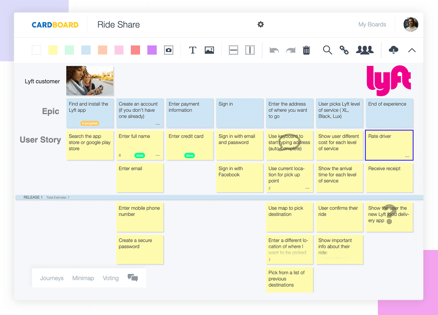 User story mapping - Cardboard