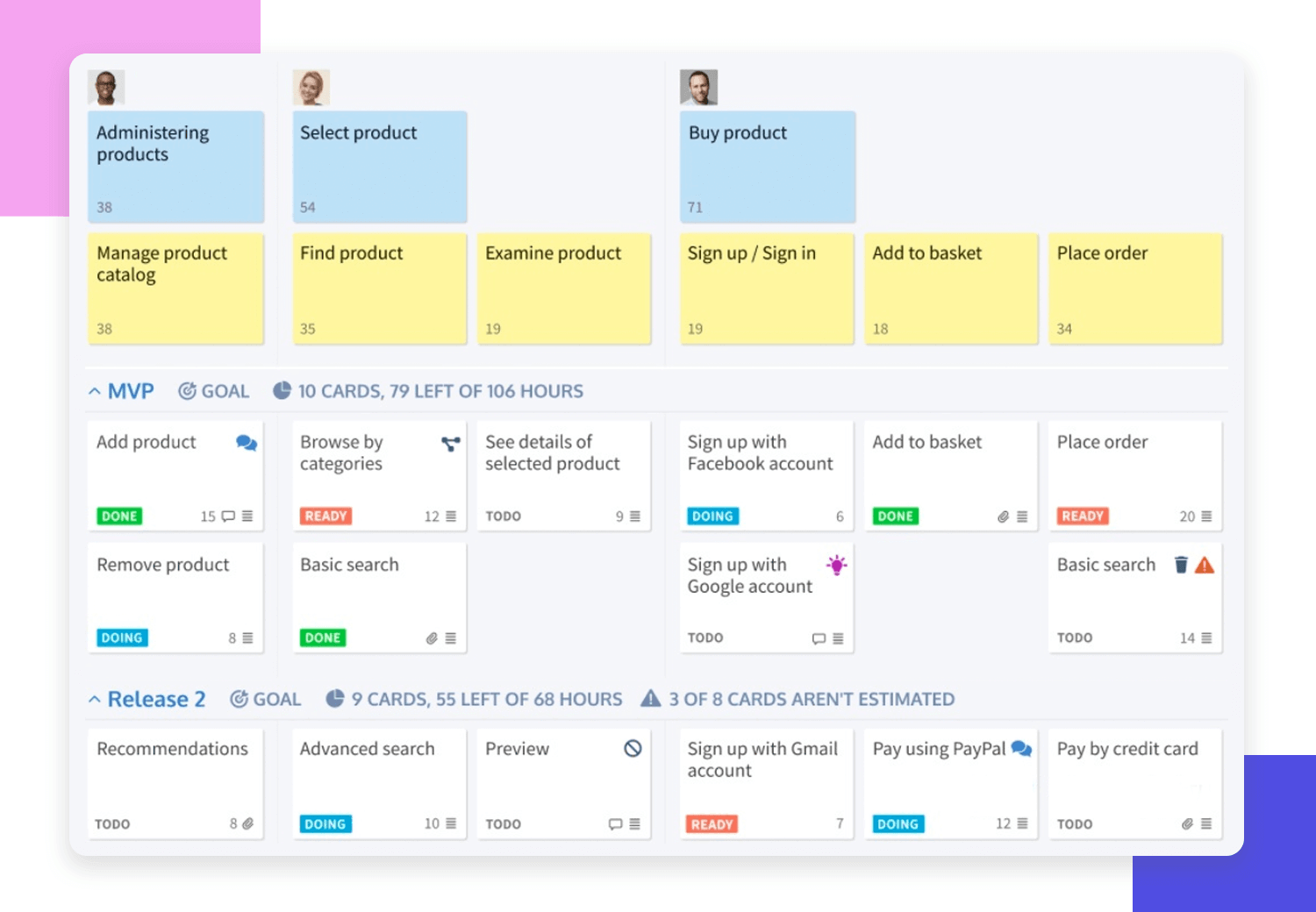 User story mapping - StoriesOnBoard