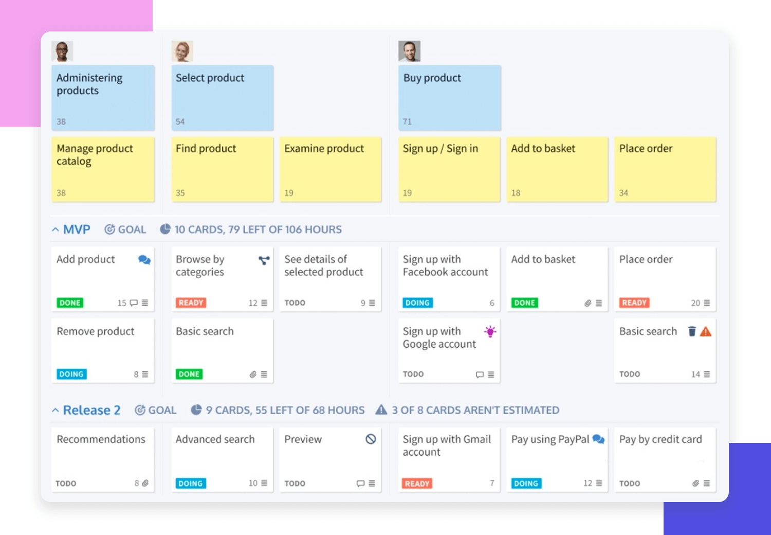 what-is-user-story-mapping-tools-and-techniques-justinmind-reverasite