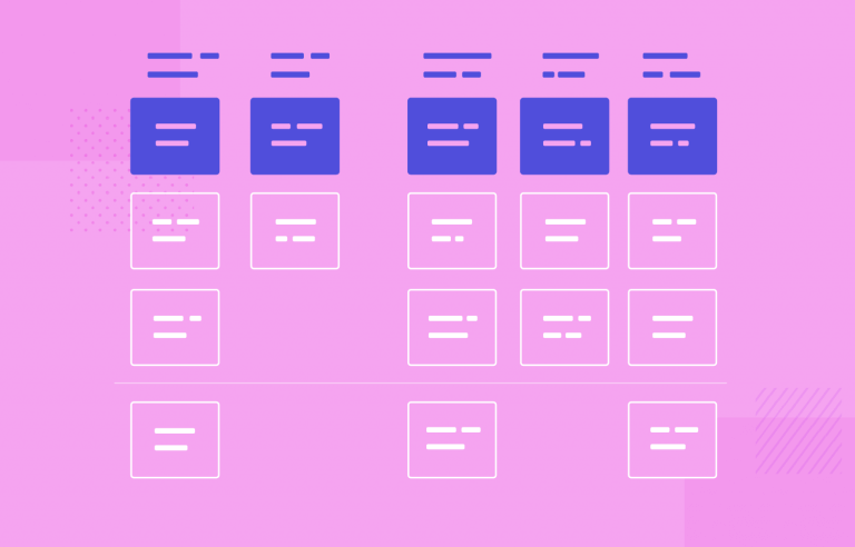 Story Map Template - Four Squares Framed