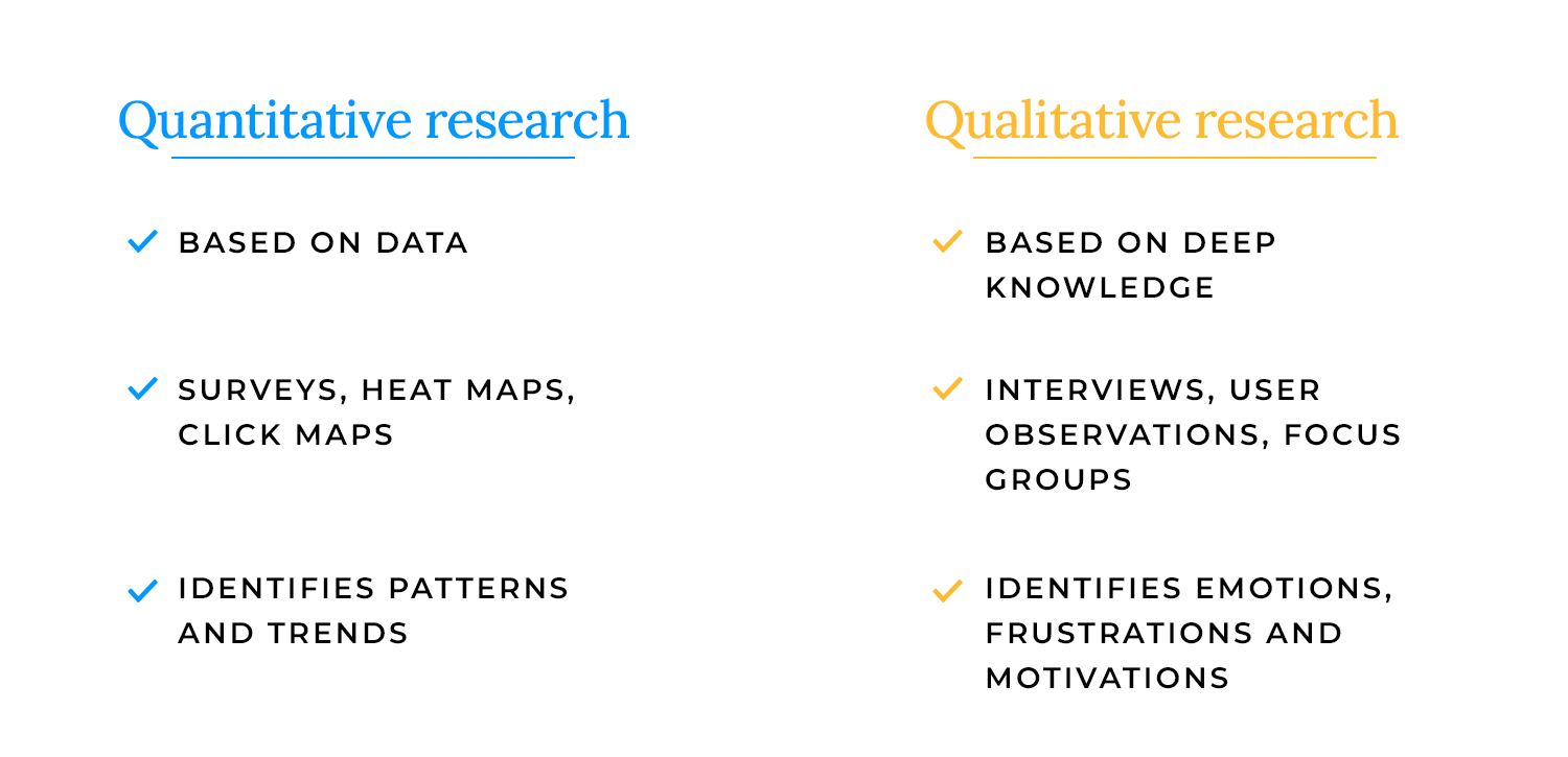 Comparison of quantitative vs. qualitative UX research methods, including data-driven and user observation approaches