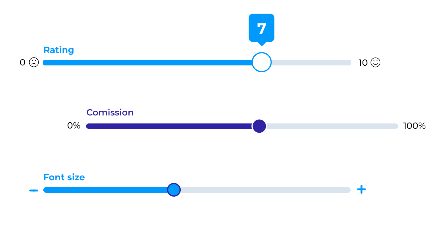 Sliders for rating, commission percentage, and font size adjustment.