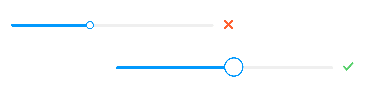 Slider design showing correct and incorrect UI states