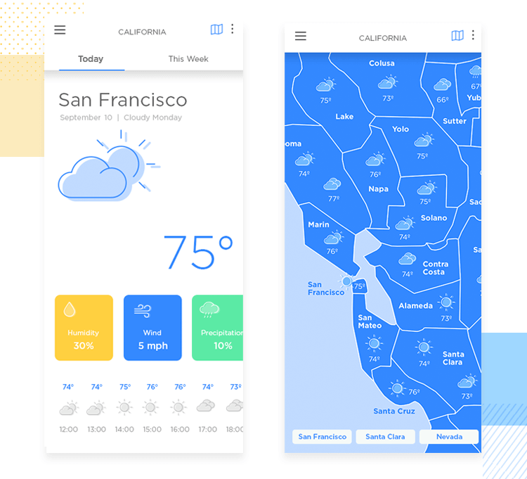 how to validate requirements for a weather app