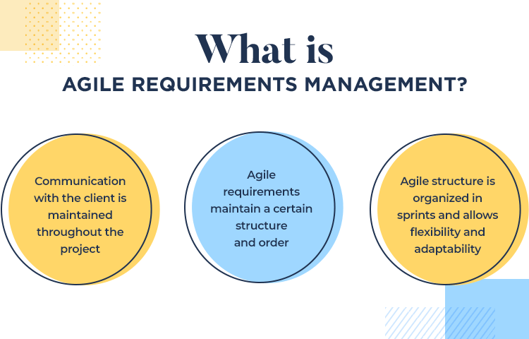 what are agile requirements and how to validate them