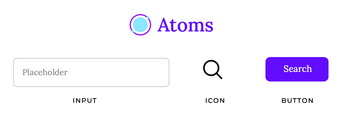 Atomic Design example showing input, icon, and button as atoms