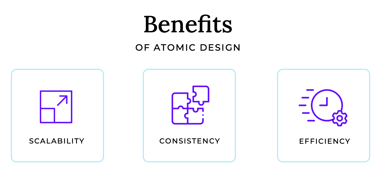 Benefits of Atomic Design: scalability, consistency, and efficiency.