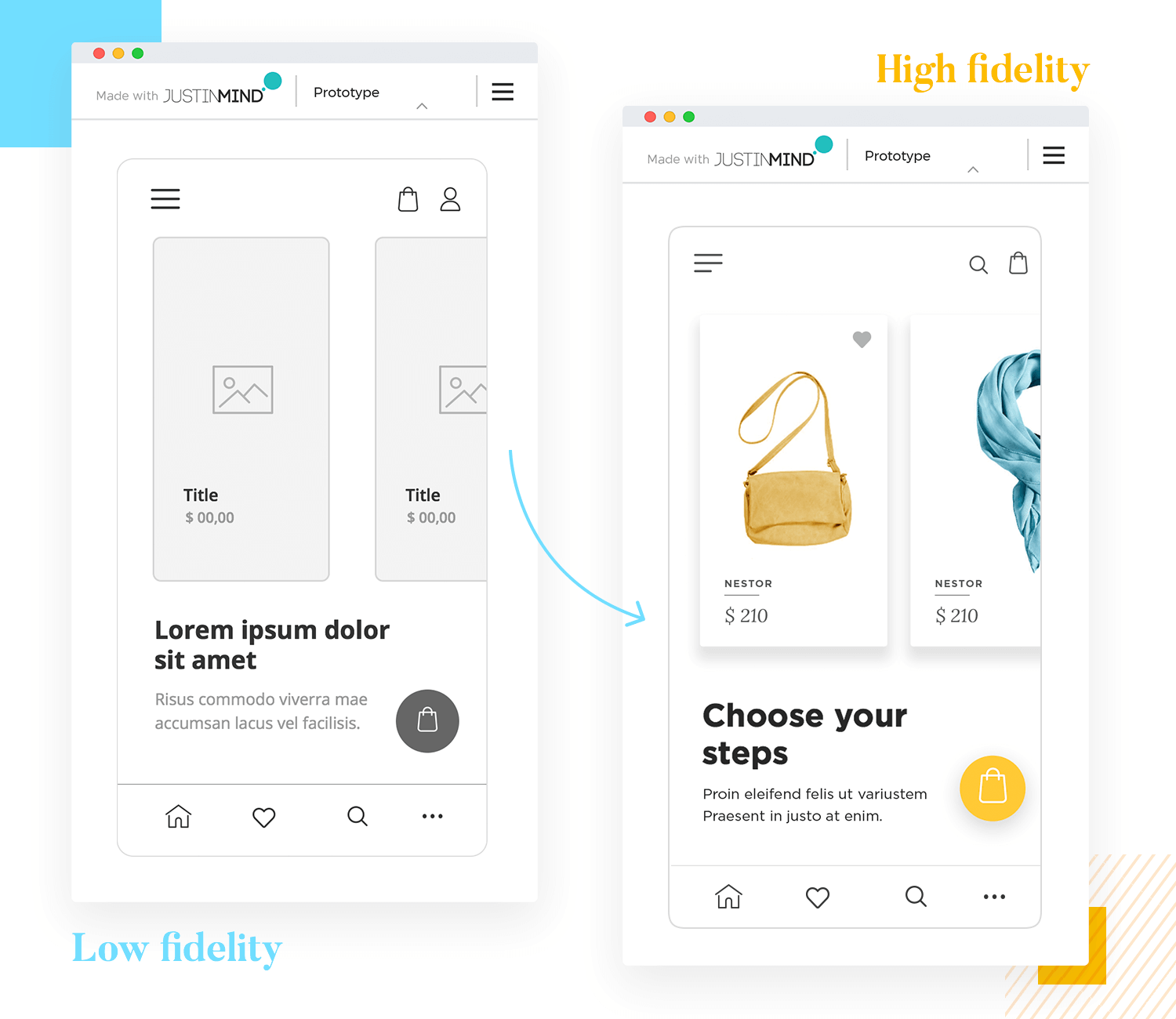 evolution of low to high fidelity in app wireframes