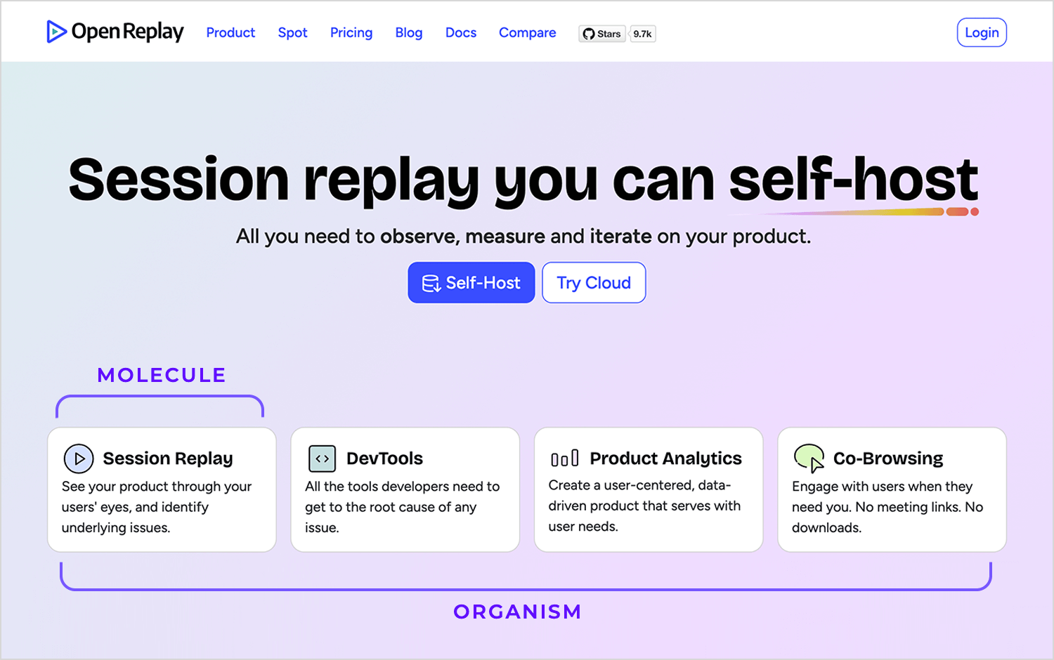 OpenReplay Atomic Design example showing molecules and an organism in feature cards.