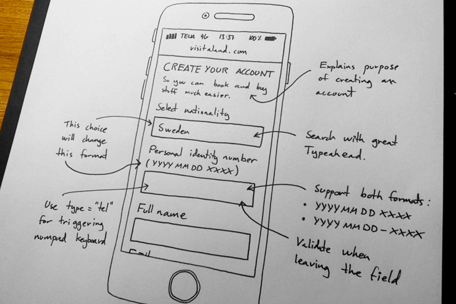 How To Make A Product Prototype 6 - User testing cardboard prototype