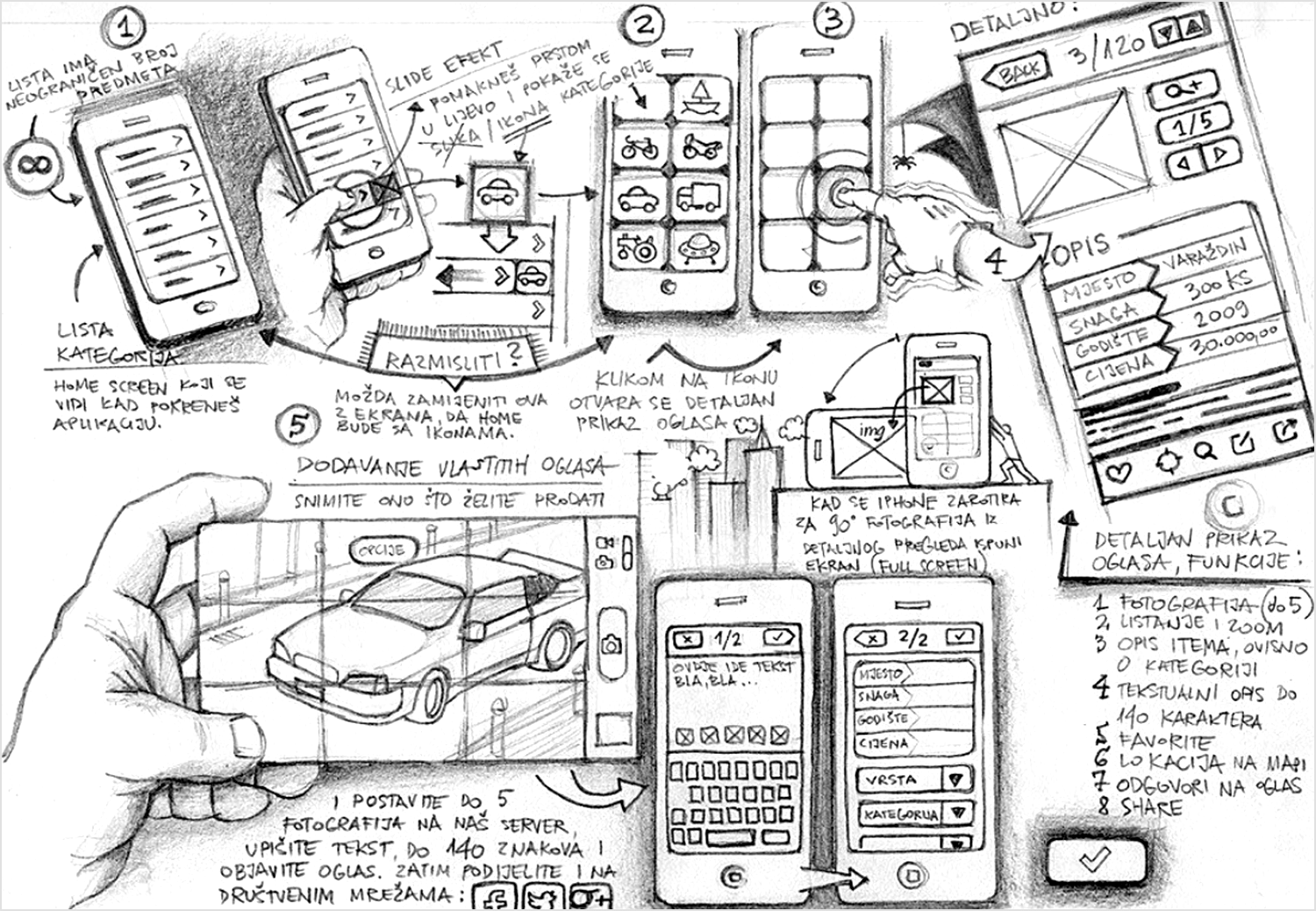 paper-prototyping-examples-aggregator