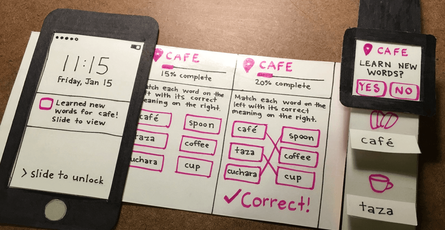 Multi-channel paper prototypes