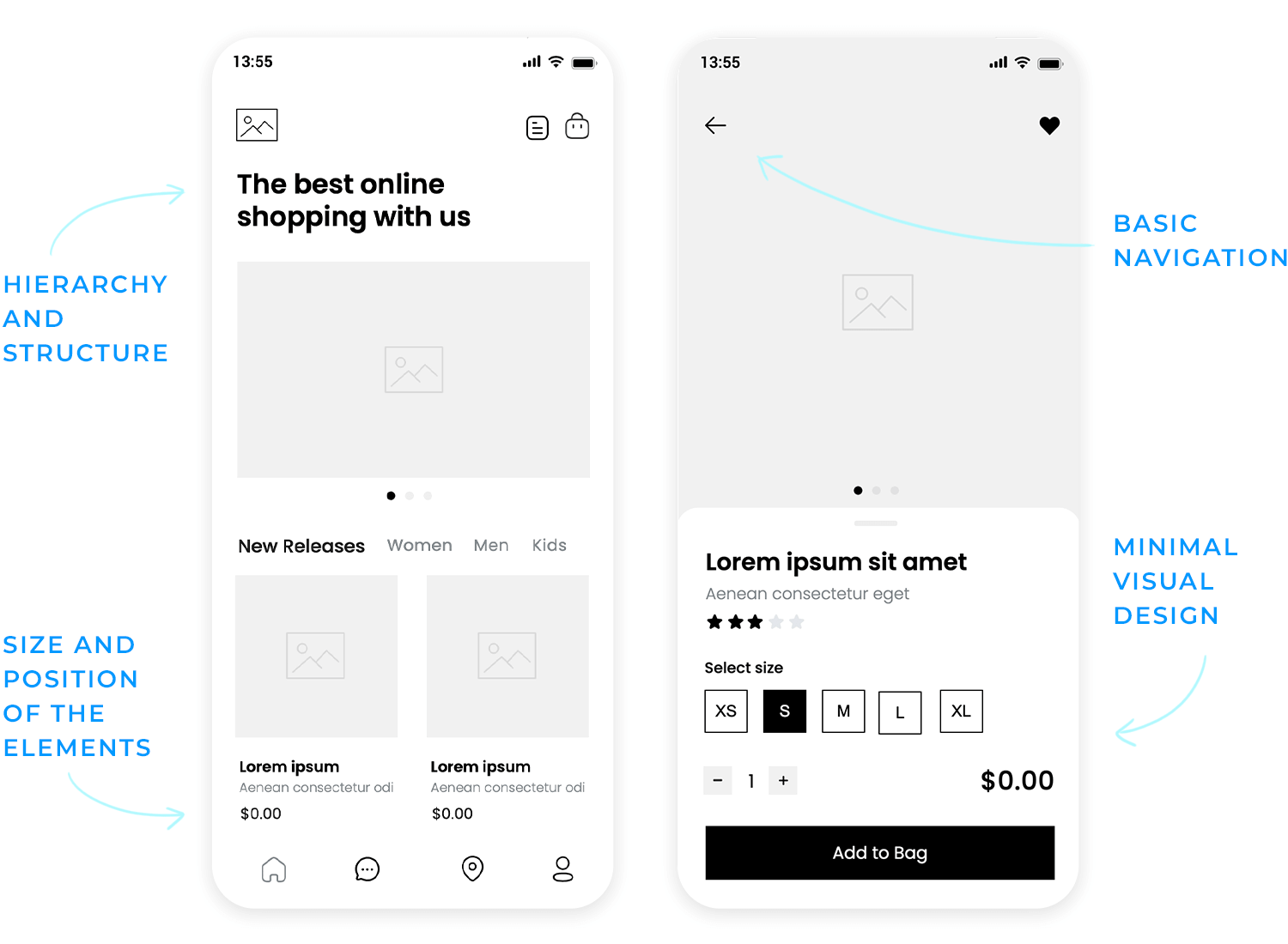 prototyping guide low fidelity step