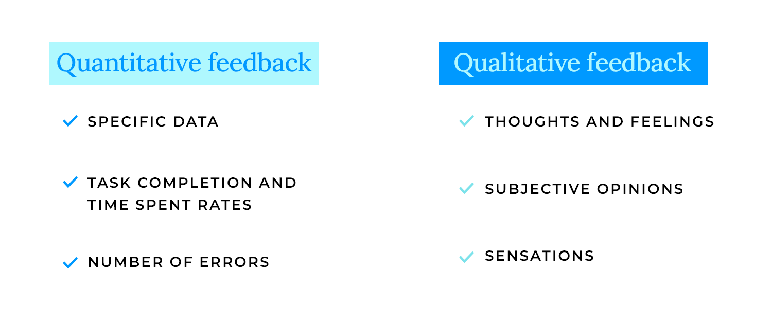 prototyping guide qualitative feedback