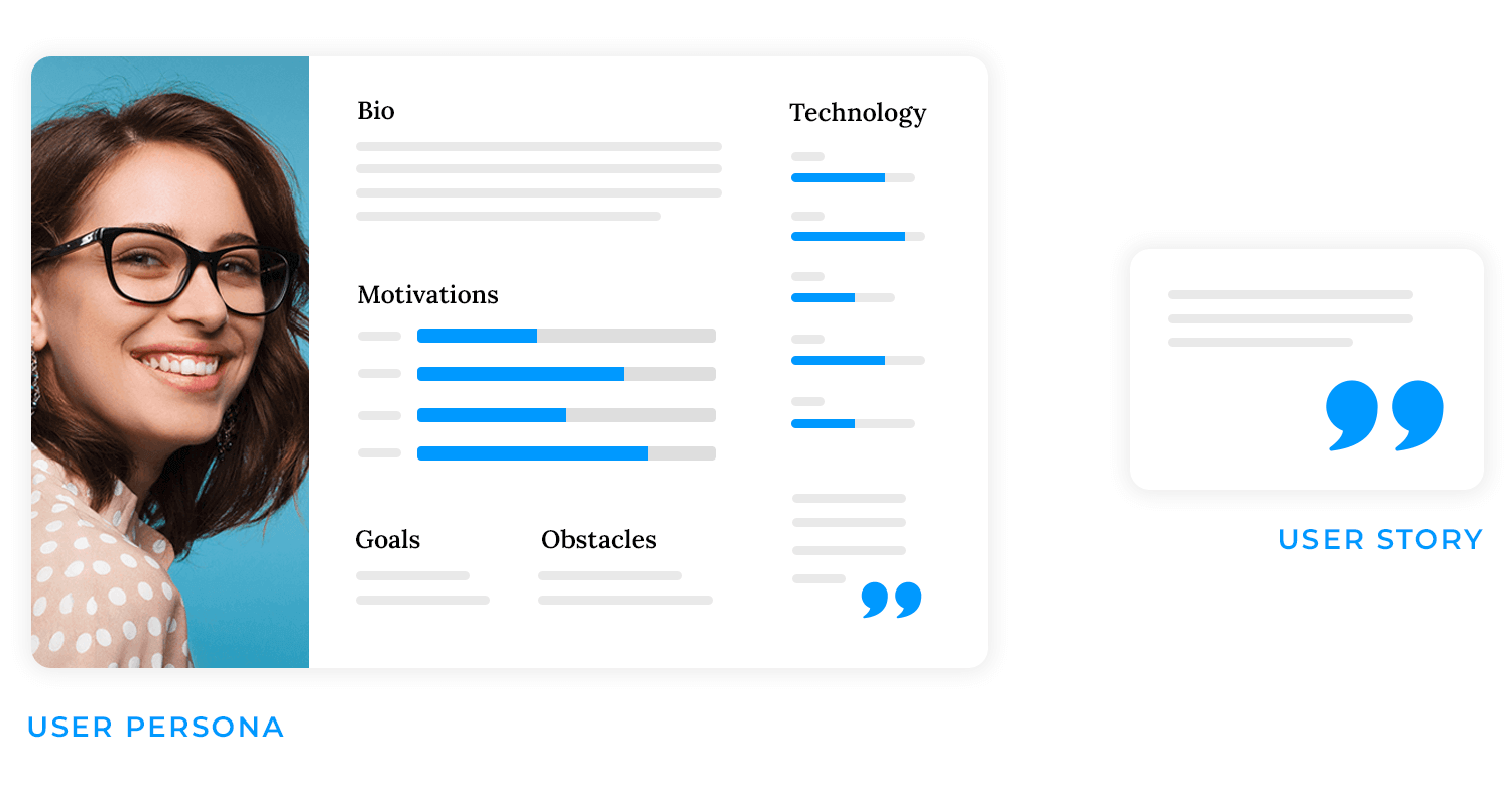 prototyping guide user needs